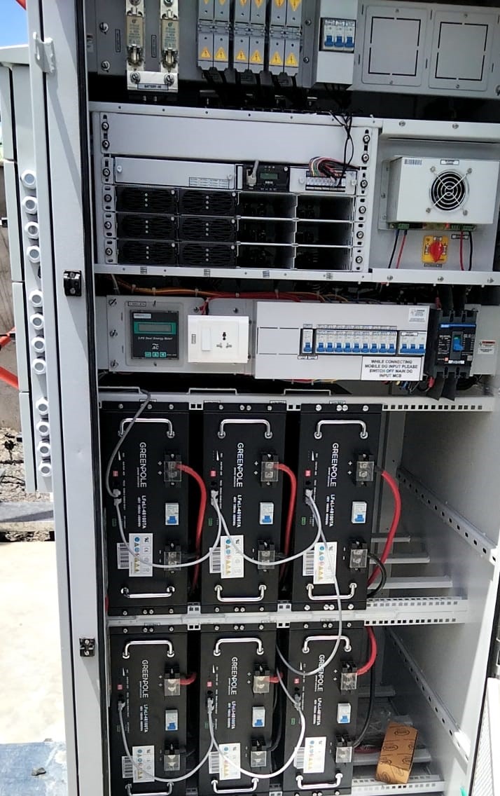 Telecommunication